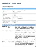 Preview for 144 page of EtherWAN EW50 User Manual