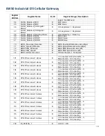 Preview for 149 page of EtherWAN EW50 User Manual