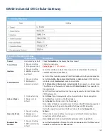 Preview for 165 page of EtherWAN EW50 User Manual