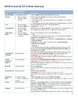 Preview for 178 page of EtherWAN EW50 User Manual