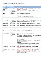 Preview for 183 page of EtherWAN EW50 User Manual