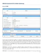 Preview for 195 page of EtherWAN EW50 User Manual