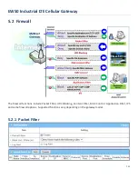 Preview for 206 page of EtherWAN EW50 User Manual