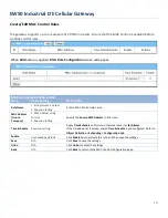 Preview for 213 page of EtherWAN EW50 User Manual