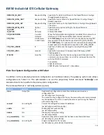 Preview for 224 page of EtherWAN EW50 User Manual