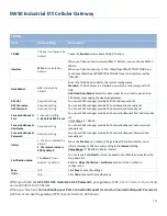 Preview for 228 page of EtherWAN EW50 User Manual