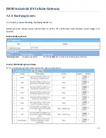 Preview for 295 page of EtherWAN EW50 User Manual