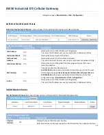 Preview for 302 page of EtherWAN EW50 User Manual