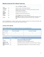 Preview for 303 page of EtherWAN EW50 User Manual