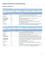 Preview for 309 page of EtherWAN EW50 User Manual