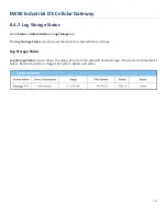 Preview for 314 page of EtherWAN EW50 User Manual