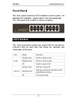 Preview for 5 page of EtherWAN EX16916 User Manual