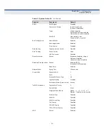 Preview for 29 page of EtherWAN EX26262 Management Manual