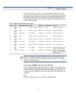 Preview for 71 page of EtherWAN EX26262 Management Manual