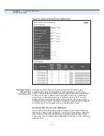 Preview for 100 page of EtherWAN EX26262 Management Manual