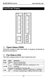 Preview for 11 page of EtherWAN EX32905 Series Quick Start Manual