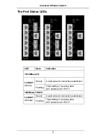 Предварительный просмотр 3 страницы EtherWAN EX35000 series Quick Start Manual