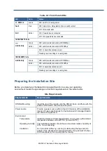 Preview for 7 page of EtherWAN EX41922-T User Manual