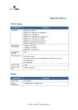 Preview for 11 page of EtherWAN EX41922-T User Manual