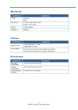 Preview for 12 page of EtherWAN EX41922-T User Manual