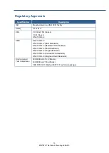 Preview for 13 page of EtherWAN EX41922-T User Manual