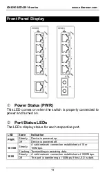 Предварительный просмотр 11 страницы EtherWAN EX42905 Series Quick Start Manual