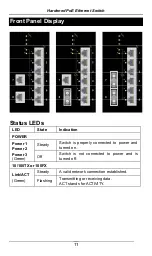 Предварительный просмотр 11 страницы EtherWAN EX45000 Series Quick Start Manual