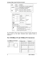 Preview for 2 page of EtherWAN EX46000 Quick Start Manual