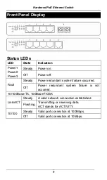 Предварительный просмотр 9 страницы EtherWAN EX48000A Series Quick Start Manual