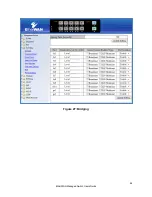 Предварительный просмотр 84 страницы EtherWAN EX72129A User Manual