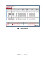 Предварительный просмотр 155 страницы EtherWAN EX72129A User Manual