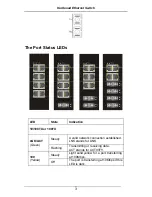 Предварительный просмотр 3 страницы EtherWAN EX93000 Quick Start Manual