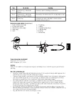 Preview for 45 page of Ethicon Endo-Surgery ENSEAL G2 Manual