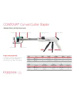 Ethicon CONTOUR CS40B Optimized Device Performance Manual предпросмотр