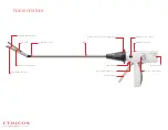 Preview for 2 page of Ethicon ECHELON FLEX Powered In-Servicing Manual