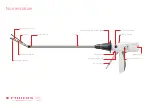 Preview for 2 page of Ethicon ECHELON FLEX In-Servicing Manual