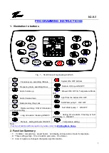 Предварительный просмотр 1 страницы ETHINK KL8-3 Programming Instructions Manual