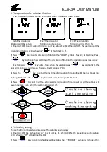 Preview for 5 page of ETHINK KL8-3A Installation & User Manual