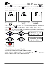 Preview for 6 page of ETHINK KL8-3A Installation & User Manual