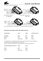 Preview for 11 page of ETHINK KL8-3A Installation & User Manual