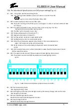 Preview for 7 page of ETHINK KL8800A User Manual