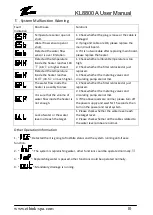 Предварительный просмотр 10 страницы ETHINK KL8800A User Manual