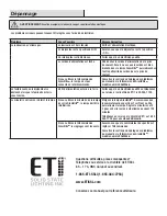 Preview for 16 page of ETI Solid State Lighting 55402161 Use And Care Manual