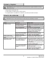 Preview for 23 page of ETI Solid State Lighting GROW ELITE 55402161 Use And Care Manual