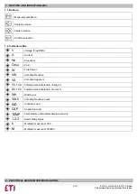 Preview for 2 page of ETI 004656578 Technical Manual Of Installation