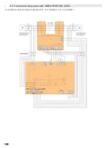 Предварительный просмотр 14 страницы ETI 004661922 Instruction Manual