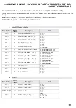 Предварительный просмотр 31 страницы ETI 004661922 Instruction Manual