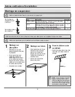 Preview for 18 page of ETI 54320142 Use And Care Manual