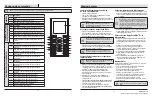 Preview for 7 page of ETI 90600366 Use And Care Manual