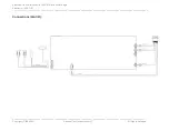 Предварительный просмотр 28 страницы ETI PI-2500-G2 Instruction Manual